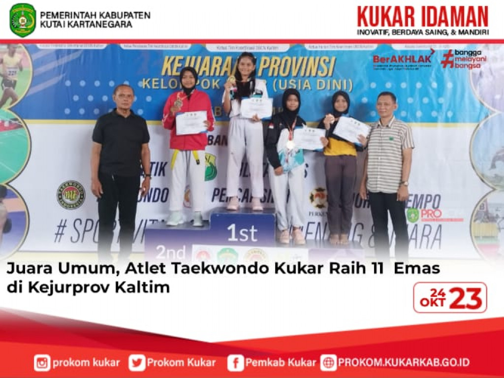 Juara Umum, Atlet Taekwondo Kukar Raih 11  Emas di Kejurprov Kaltim